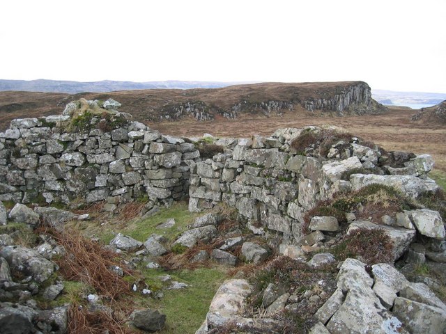 Dun Fiadhart John Allan 2